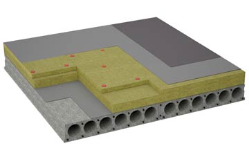 considerations of Bewlie Mains flat roofing insulation